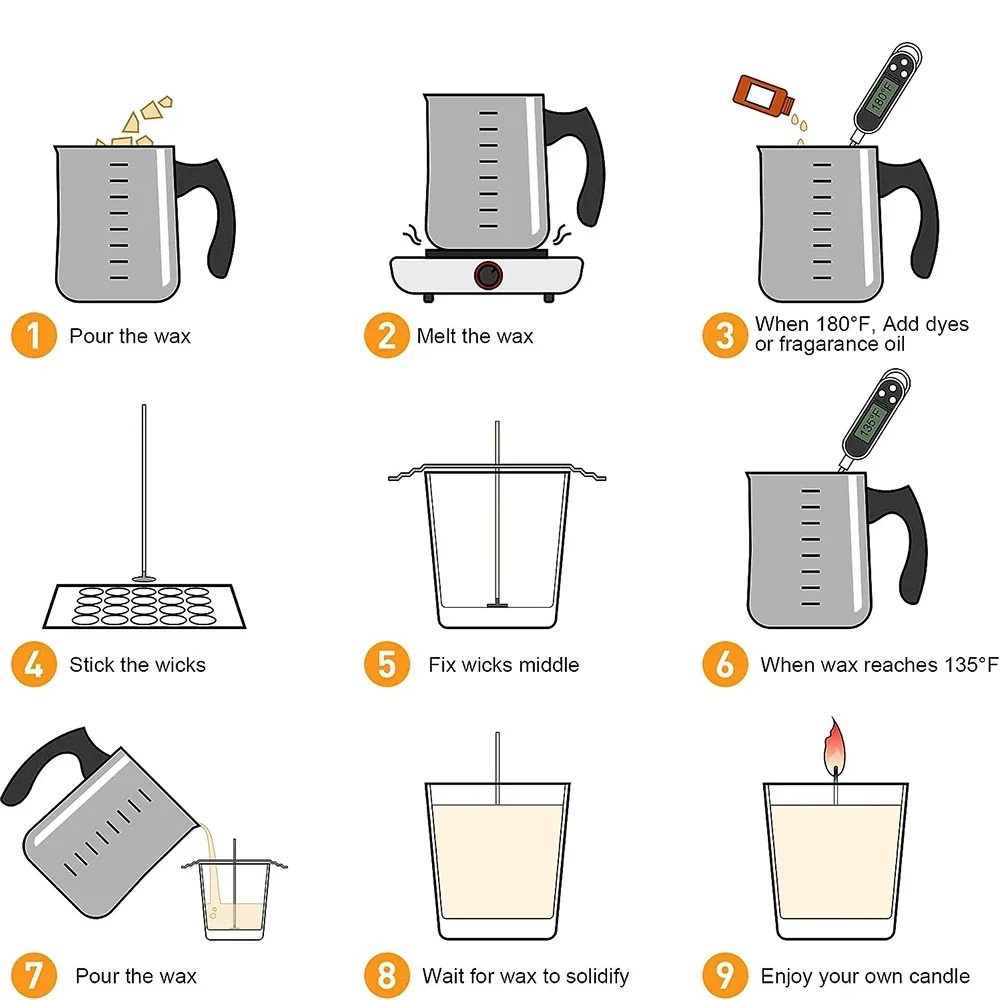 Glintmos Kit per realizzare ca - Candle Supplies In recensione e prezzo